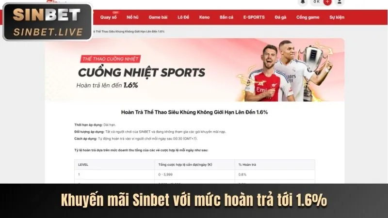 Khuyến mãi sự kiện đặc biệt 8kbe App